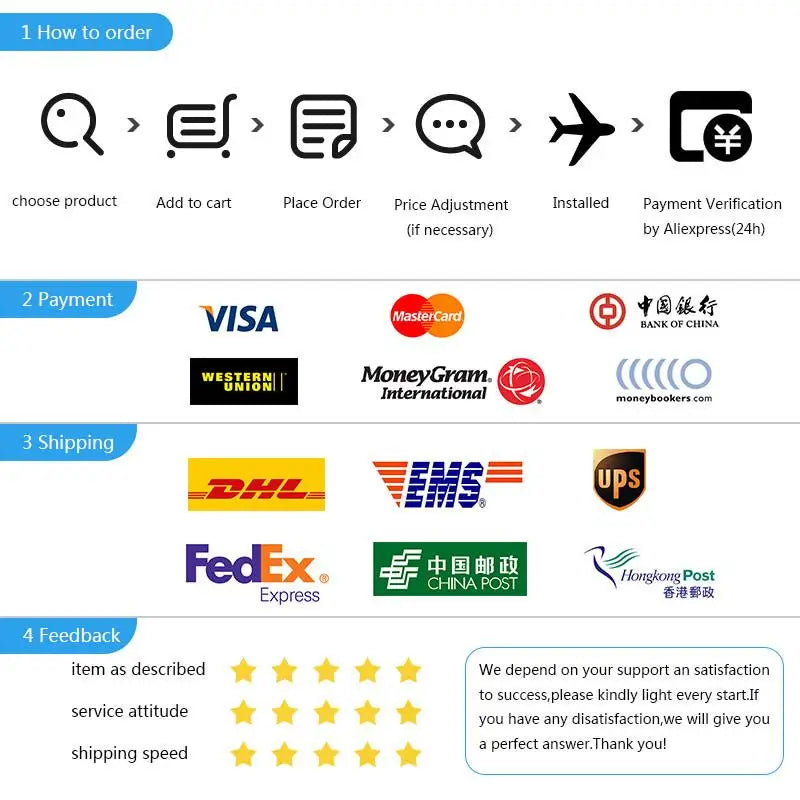 Distributeur de papier toilette