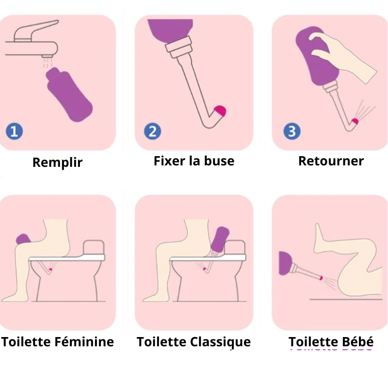 Bidet Nomade