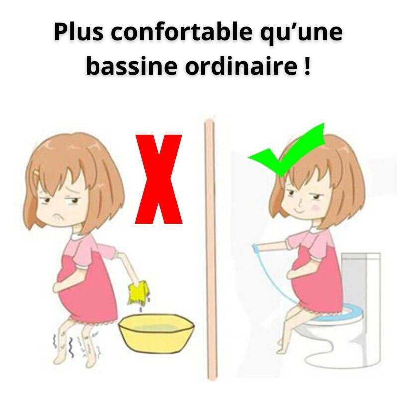 Bain de Siège pour Femme Enceinte